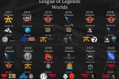 欧洲粉丝盛装狂欢：皮城女警COSPLAY活动点燃激情