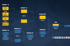 2025春季赛季后赛西安WE战队遗憾出局，粉丝坚定支持再战辉煌
